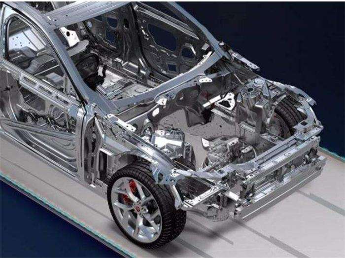 欧洲铝协提出3项建议支持欧洲汽车业复苏并拉动铝业回暖！