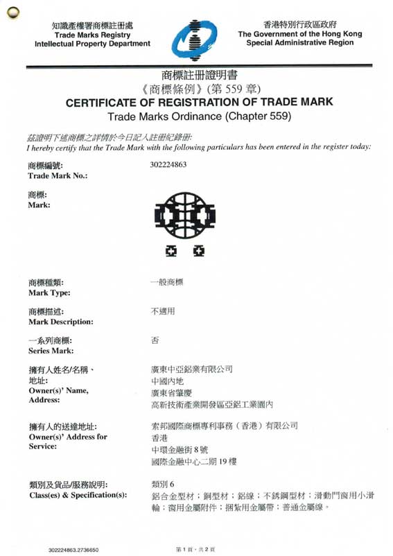 Certificate of Trademark Registration