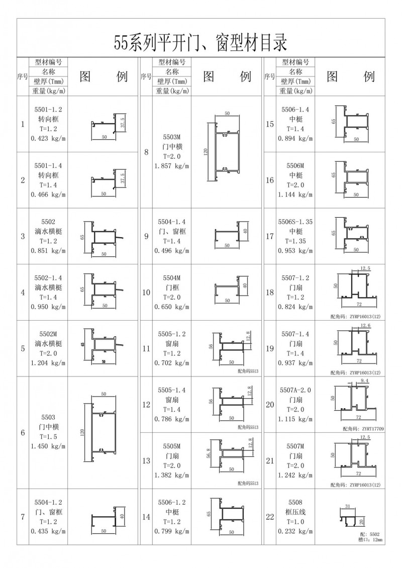 List of 55 series vertical hinged doors and casement windows