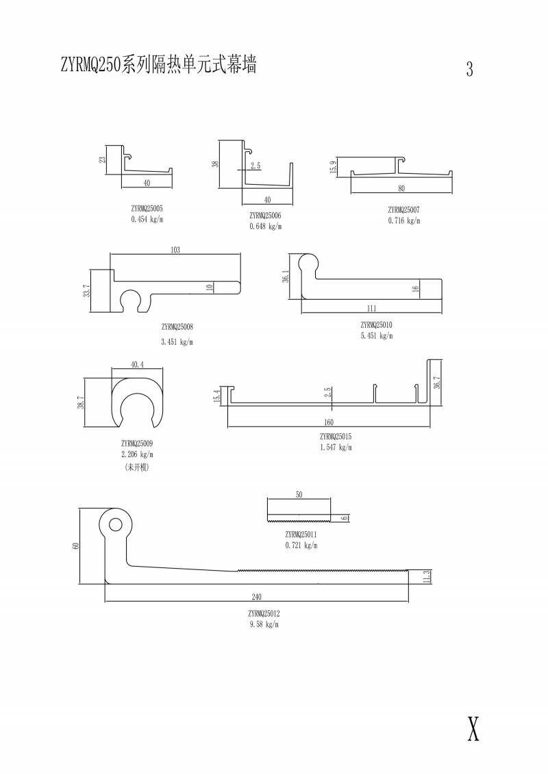 ZYRMQ250 series insulated unit type curtain wall