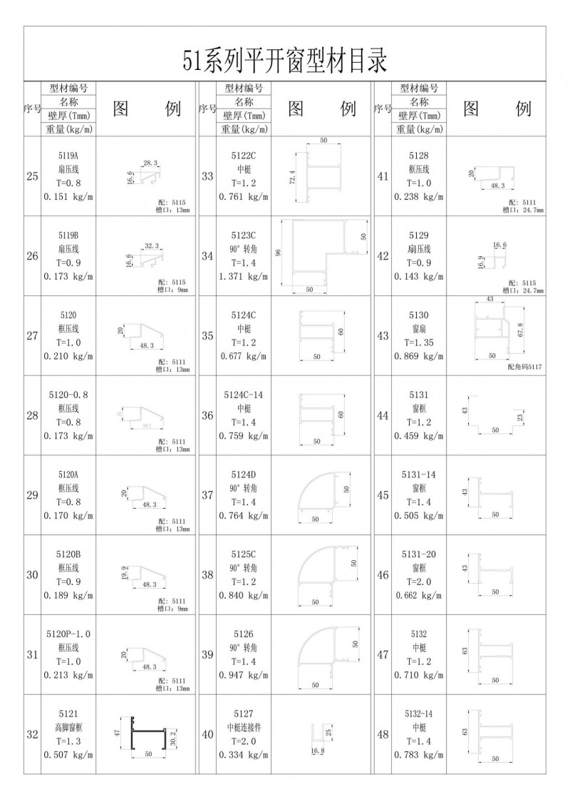 51系列平开窗型材目录