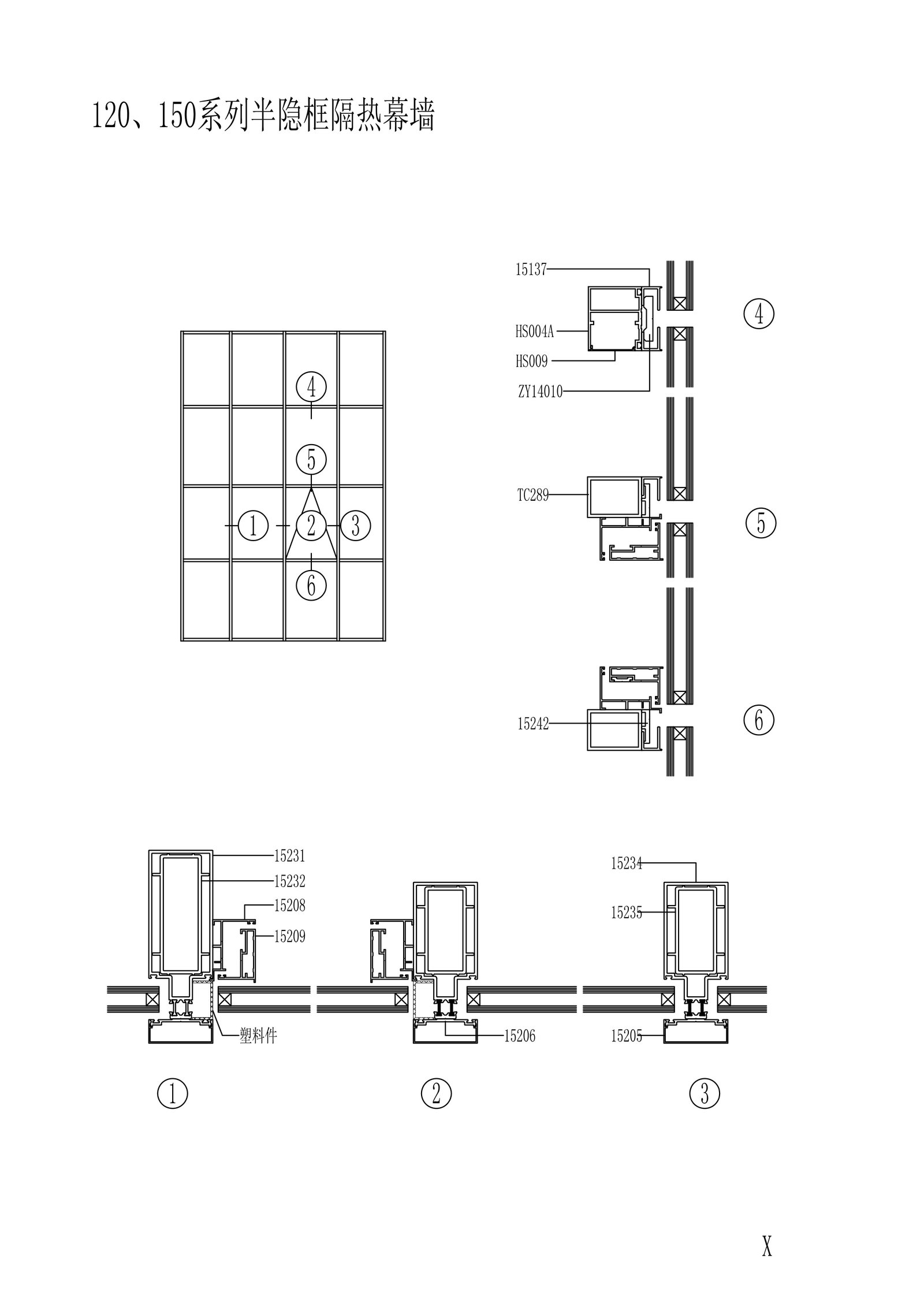 120, 150 series semi-hidden frame insulation curtain wall