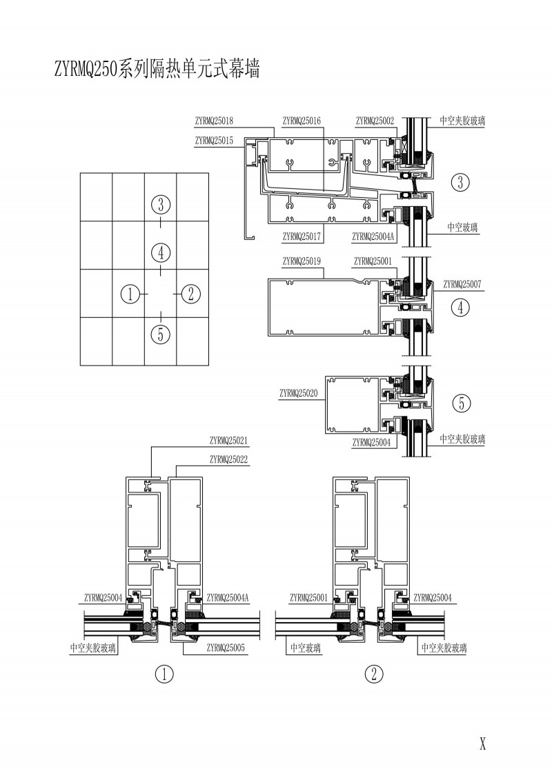 ZYRMQ250 series insulated unit type curtain wall