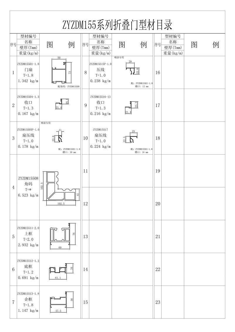 ZYZDM155系列折叠门型材目录