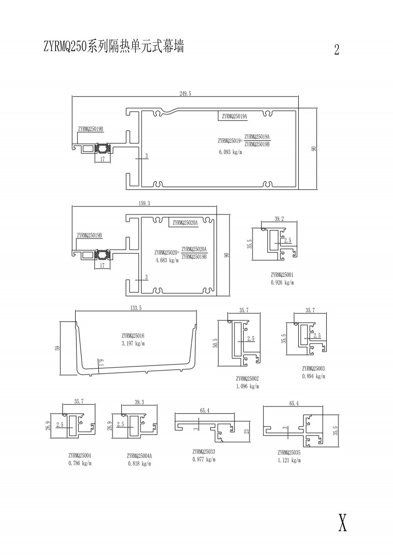 ZYRMQ250 series insulated unit type curtain wall