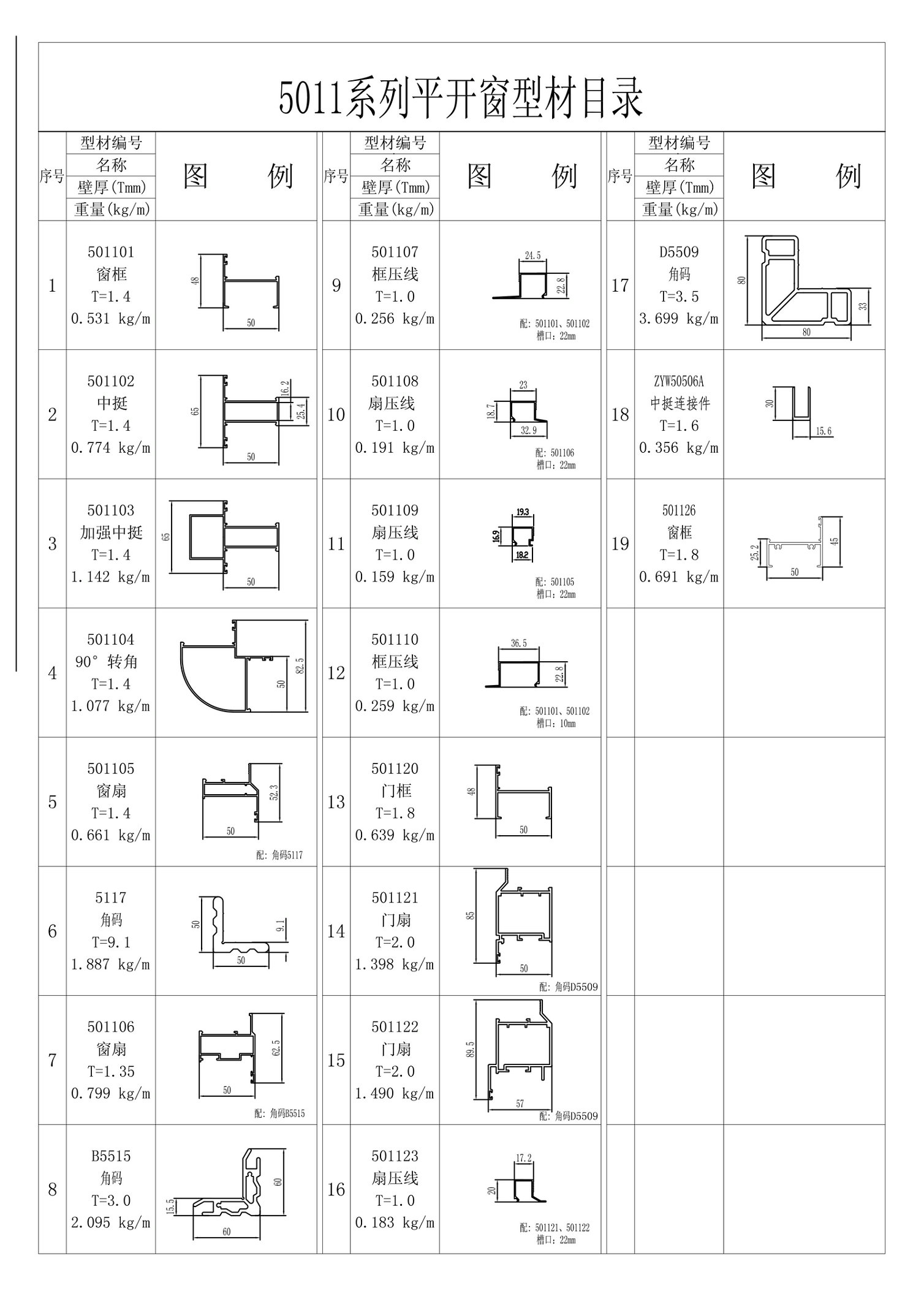 5011 series casement windows