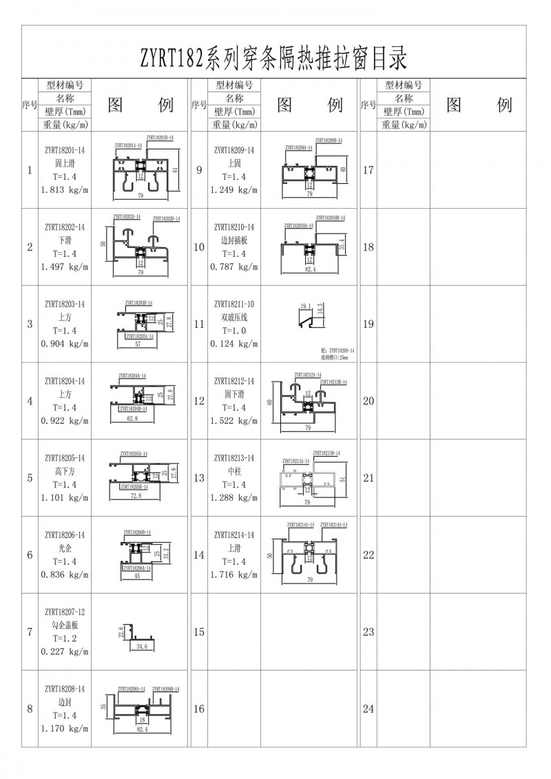 List of ZYRT182 series bar perforating insulated double acting window