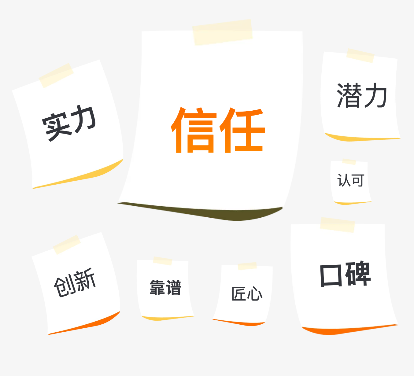 中亚2025感恩同行｜凝心聚力，共赴新篇(图2)